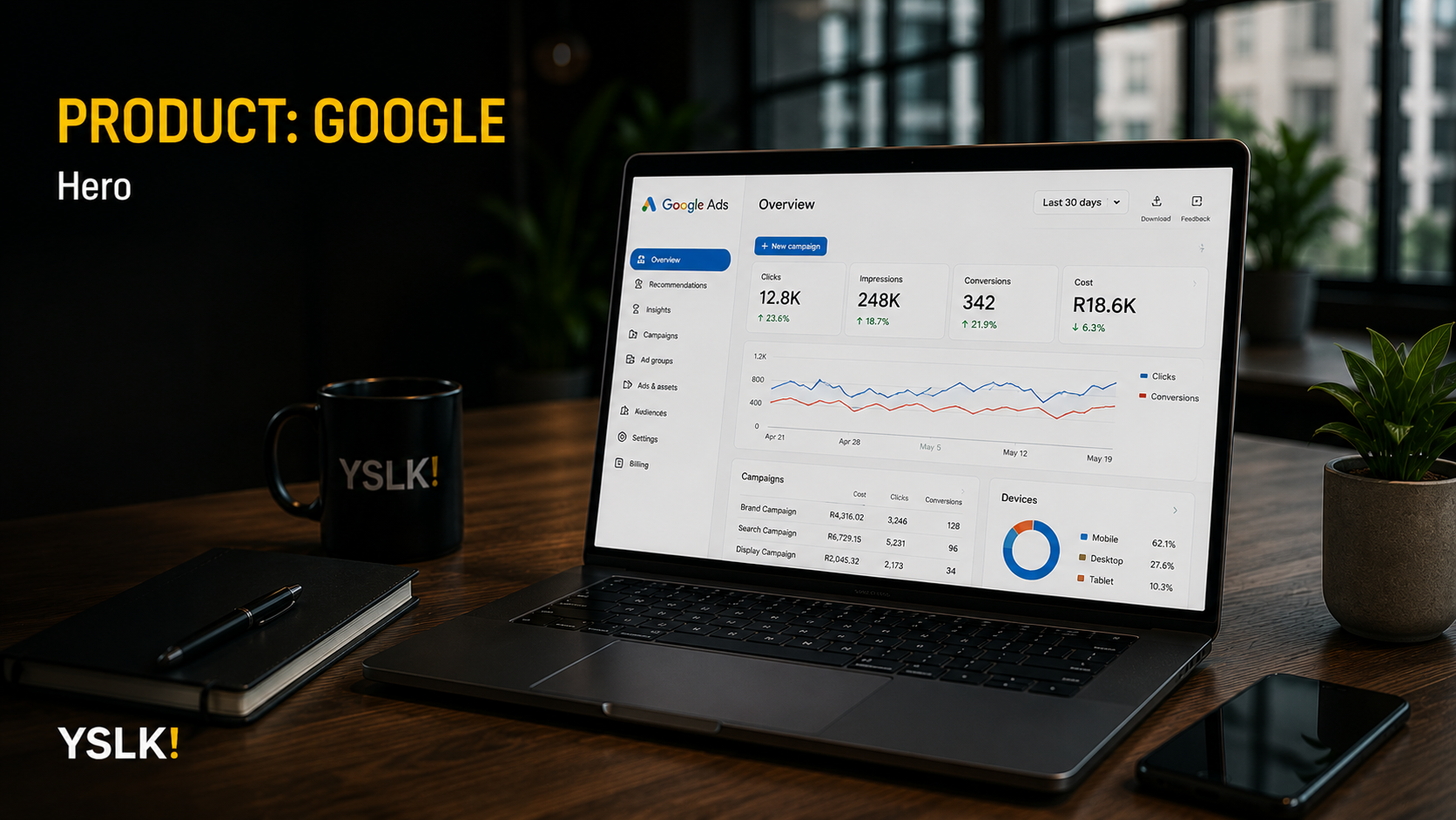 Google Ads performance dashboard displayed on a laptop